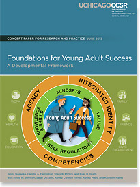 Read more about the article What It Takes to Put Children on the Road to Success