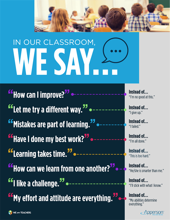 Read more about the article SEL Series: Growth Mindset