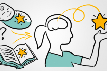 Read more about the article SEL Series – Got Talent?