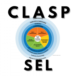 CLASP Graphics